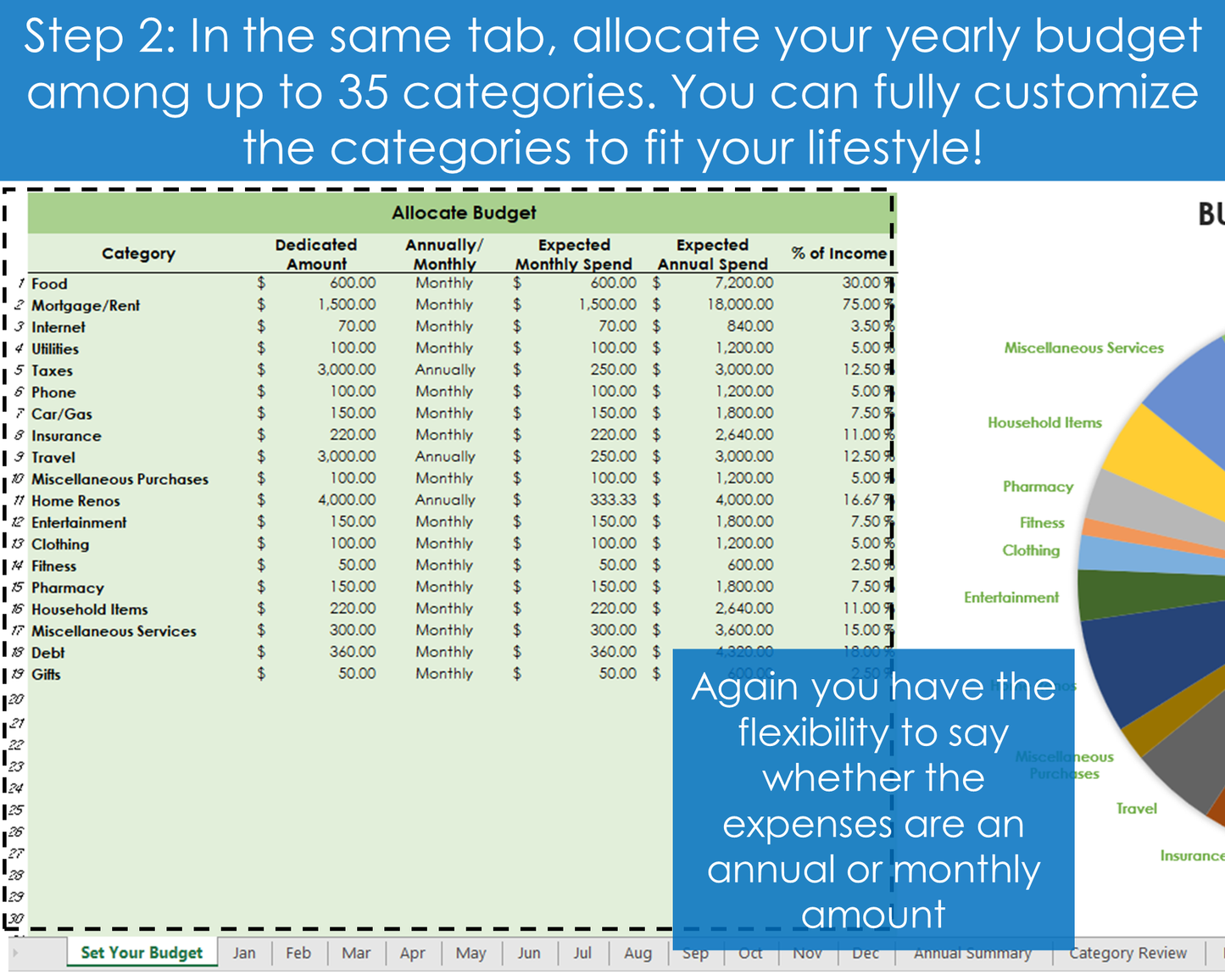Annual Budgeting Planner - Excel Spreadsheet