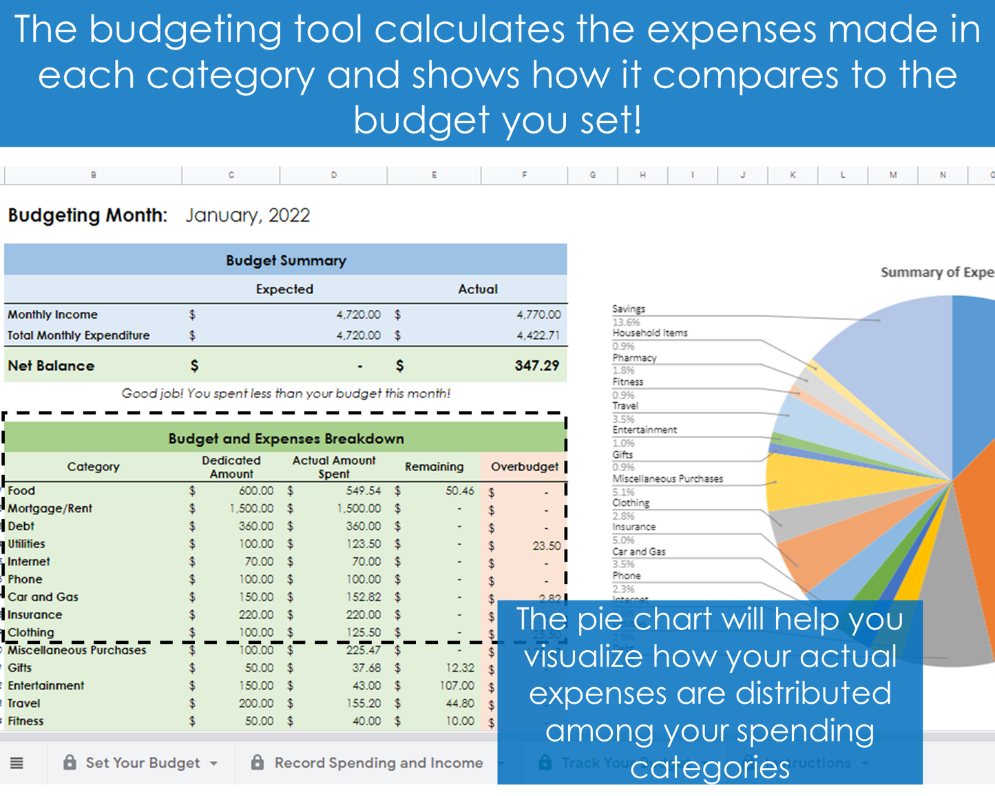 Monthly Budgeting Planner - Google Sheets