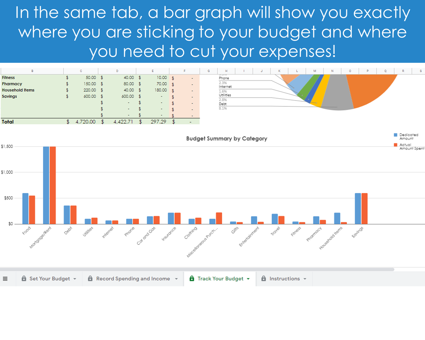 Monthly Budgeting Planner - Google Sheets