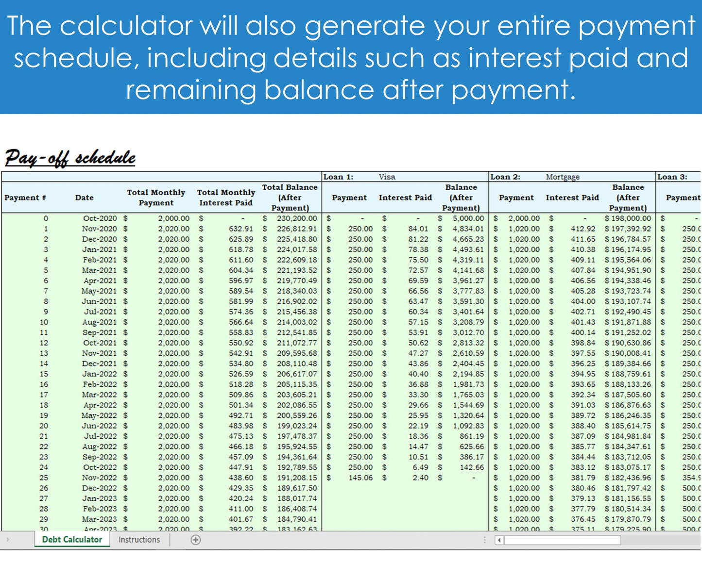 Debt Snowball Calculator - Excel Spreadsheet