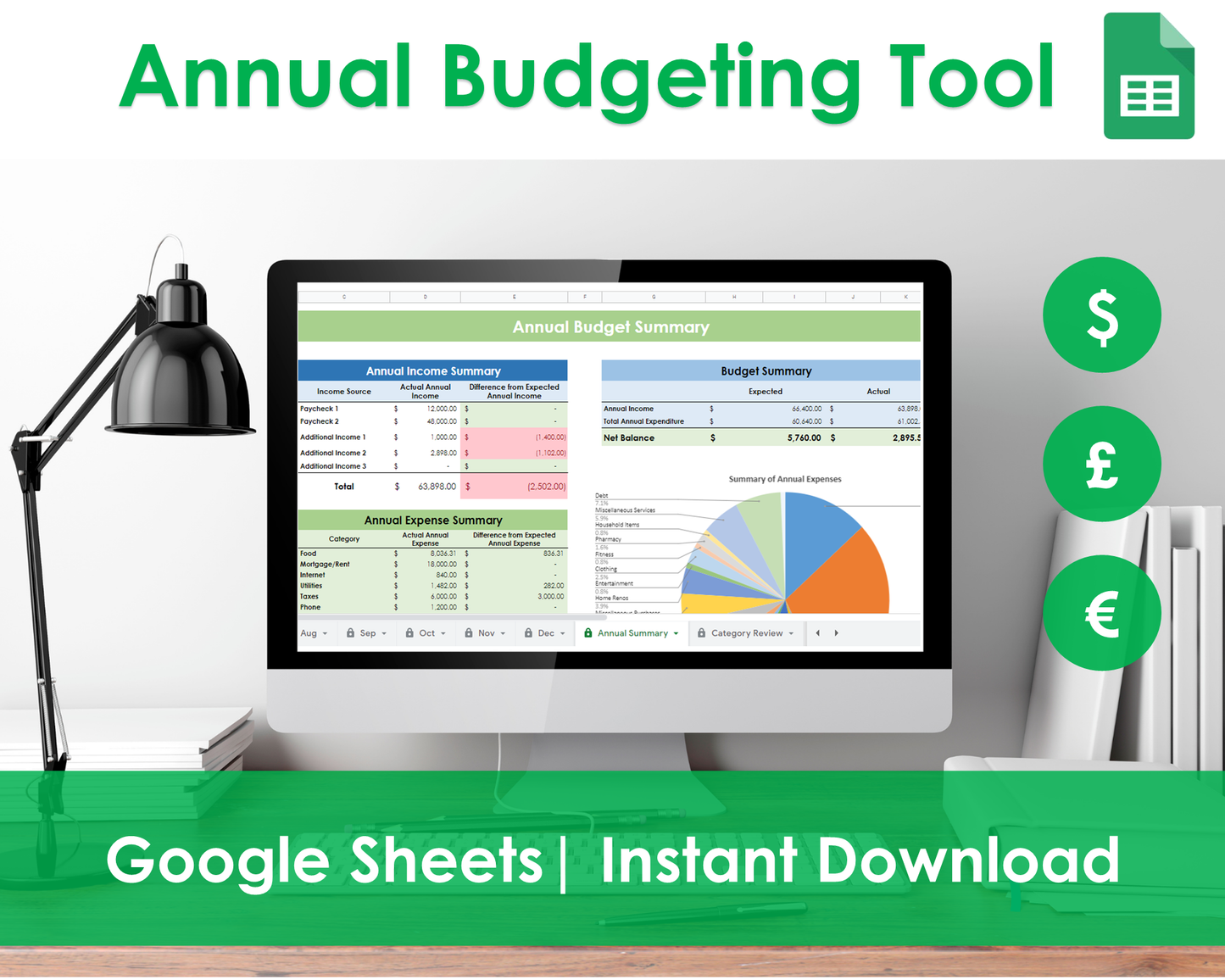 Annual Budgeting Planner - Google Sheets