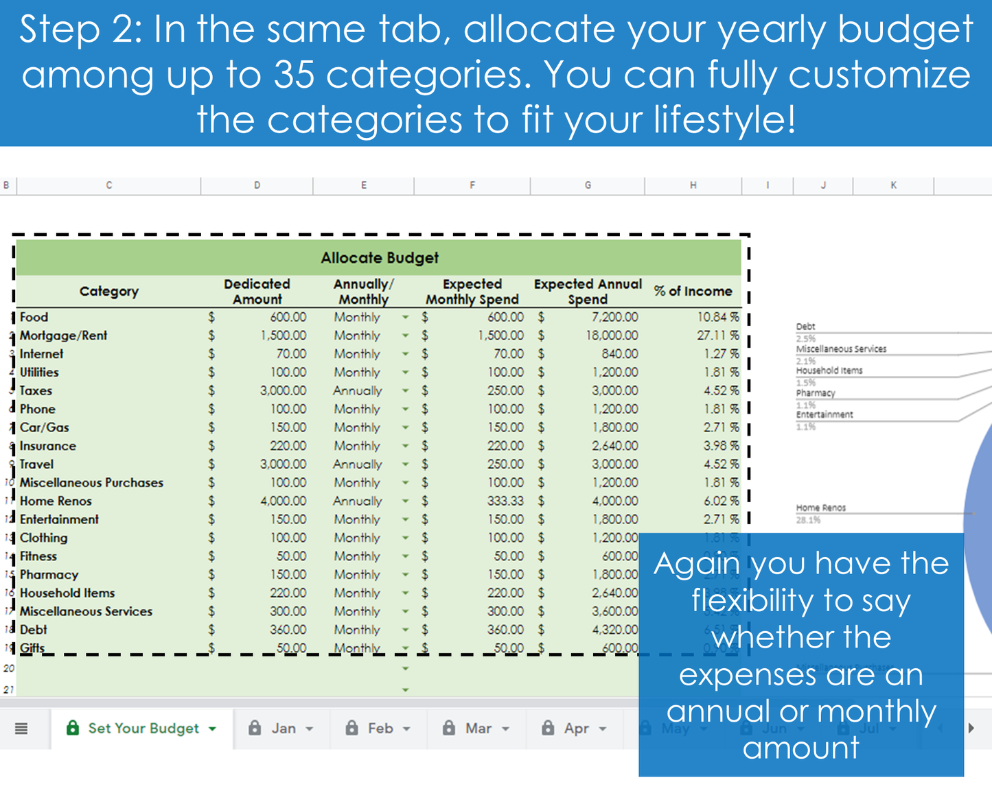 Annual Budgeting Planner - Google Sheets