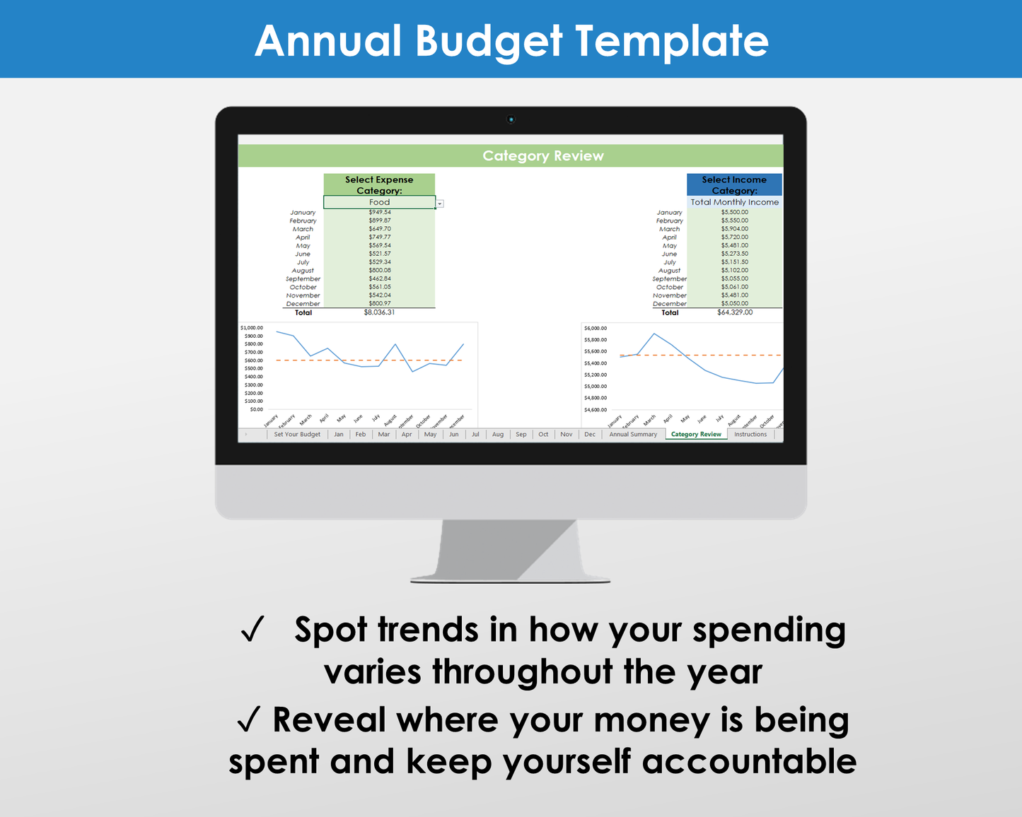 Ultimate Budgeting Bundle - Excel Spreadsheets