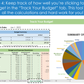 Budget by Paycheck Template - Excel Spreadsheet