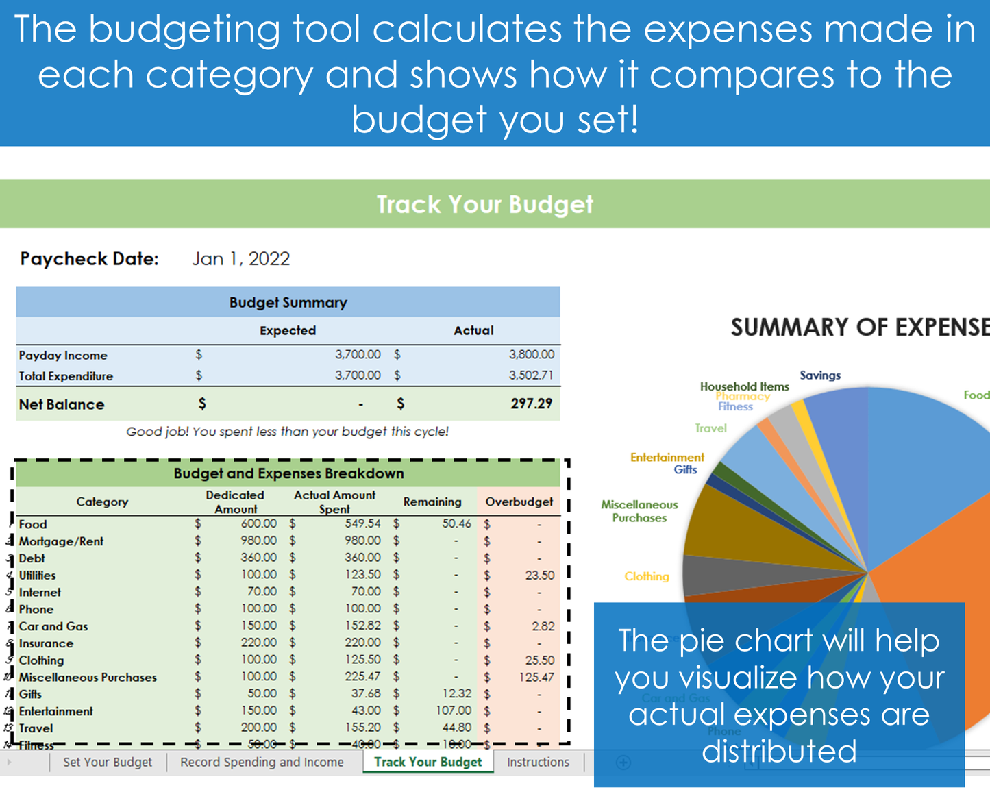 Budget by Paycheck Template - Excel Spreadsheet