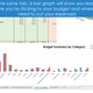 Budget by Paycheck Template - Excel Spreadsheet