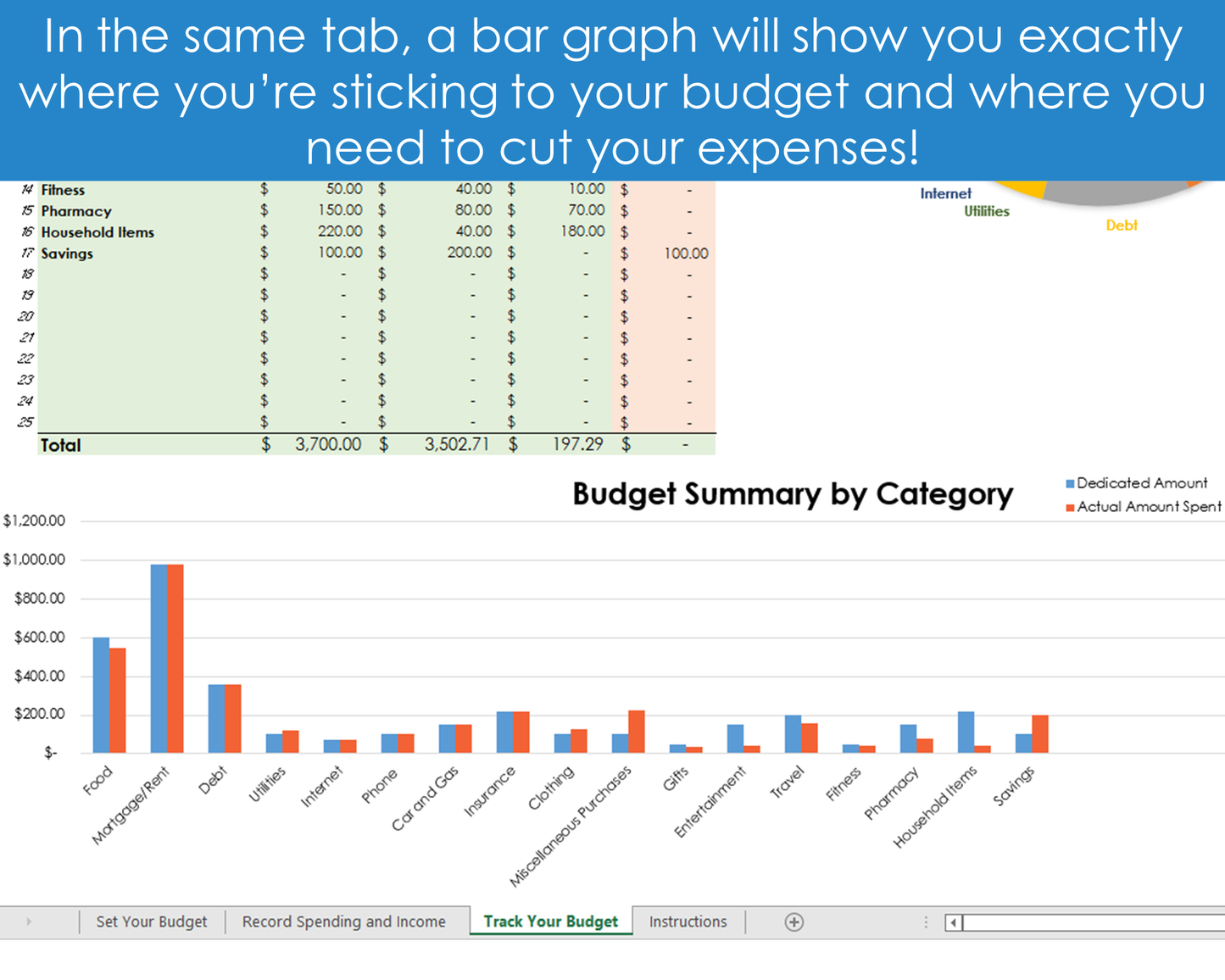 Budget by Paycheck Template - Excel Spreadsheet