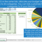 Monthly Budgeting Planner - Excel Spreadsheet