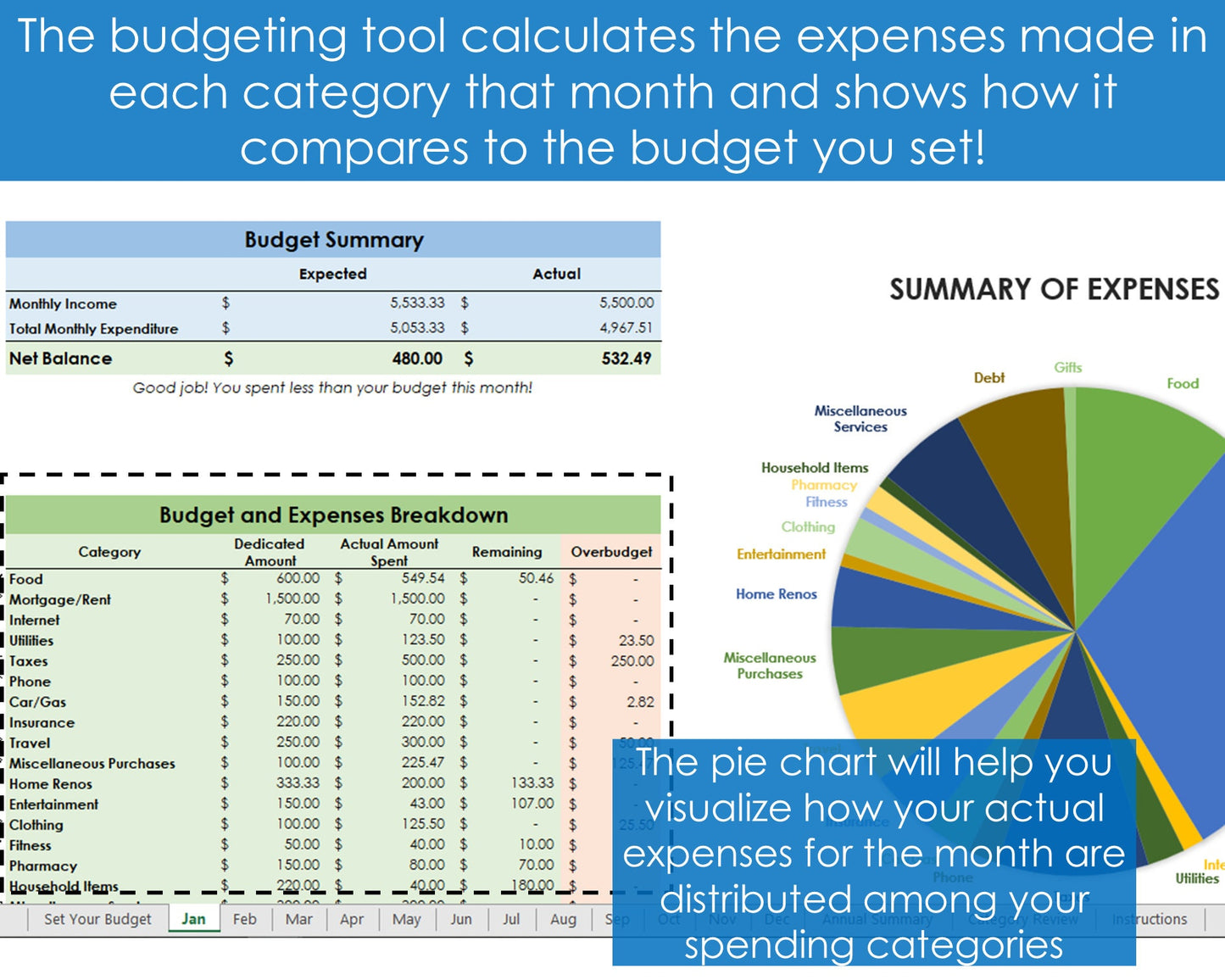 Annual Budgeting Planner - Excel Spreadsheet