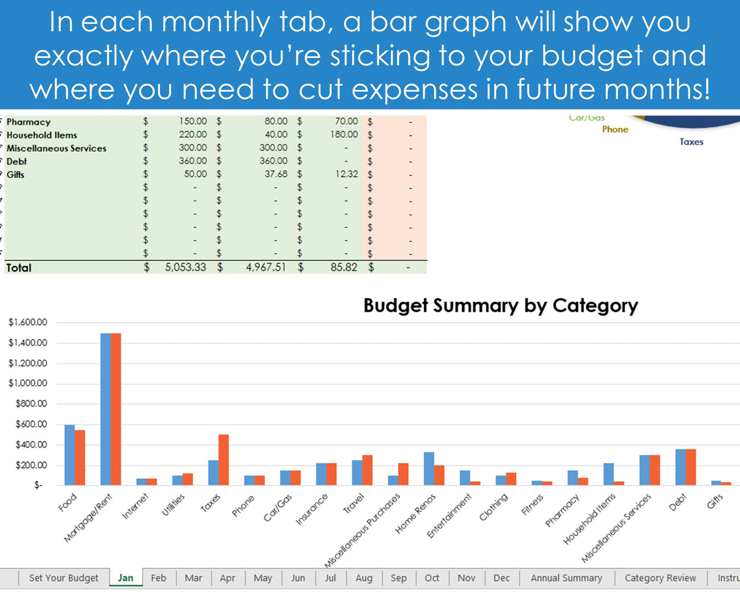 Annual Budgeting Planner - Excel Spreadsheet