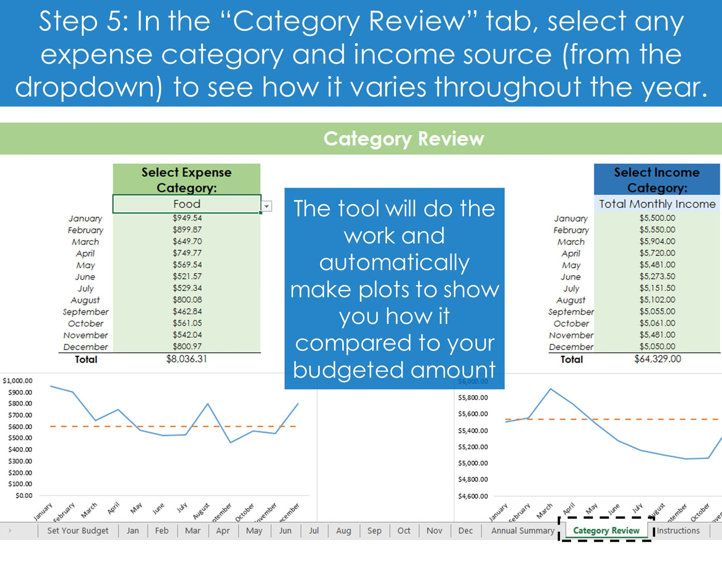 Annual Budgeting Planner - Excel Spreadsheet