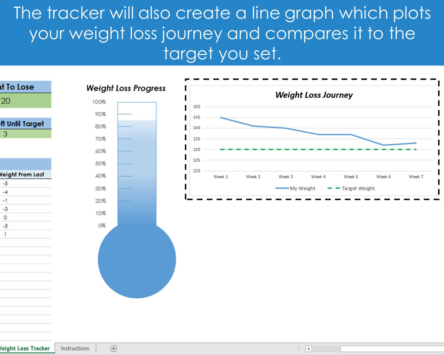 Weight Loss Tracker - Excel Spreadsheet