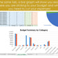 Vacation Budgeting Tool - Excel Spreadsheet