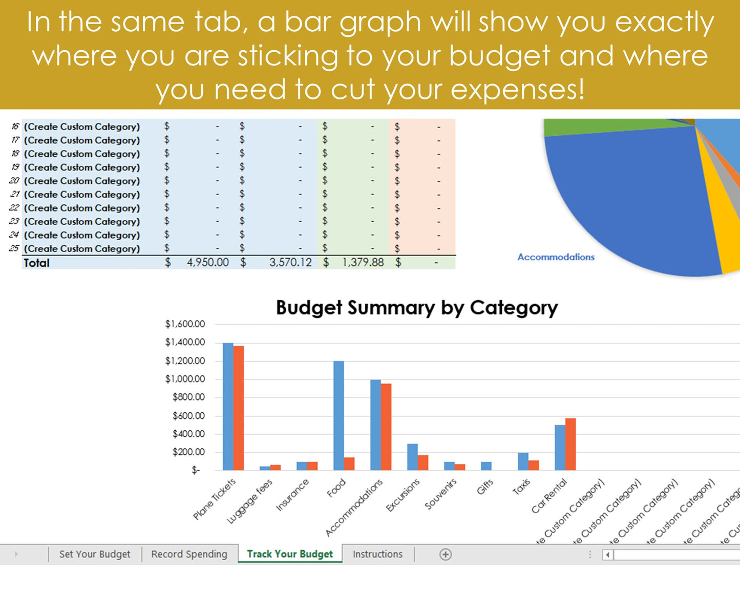 Vacation Budgeting Tool - Excel Spreadsheet