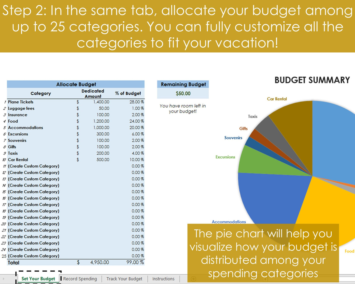 Vacation Budgeting Tool - Excel Spreadsheet