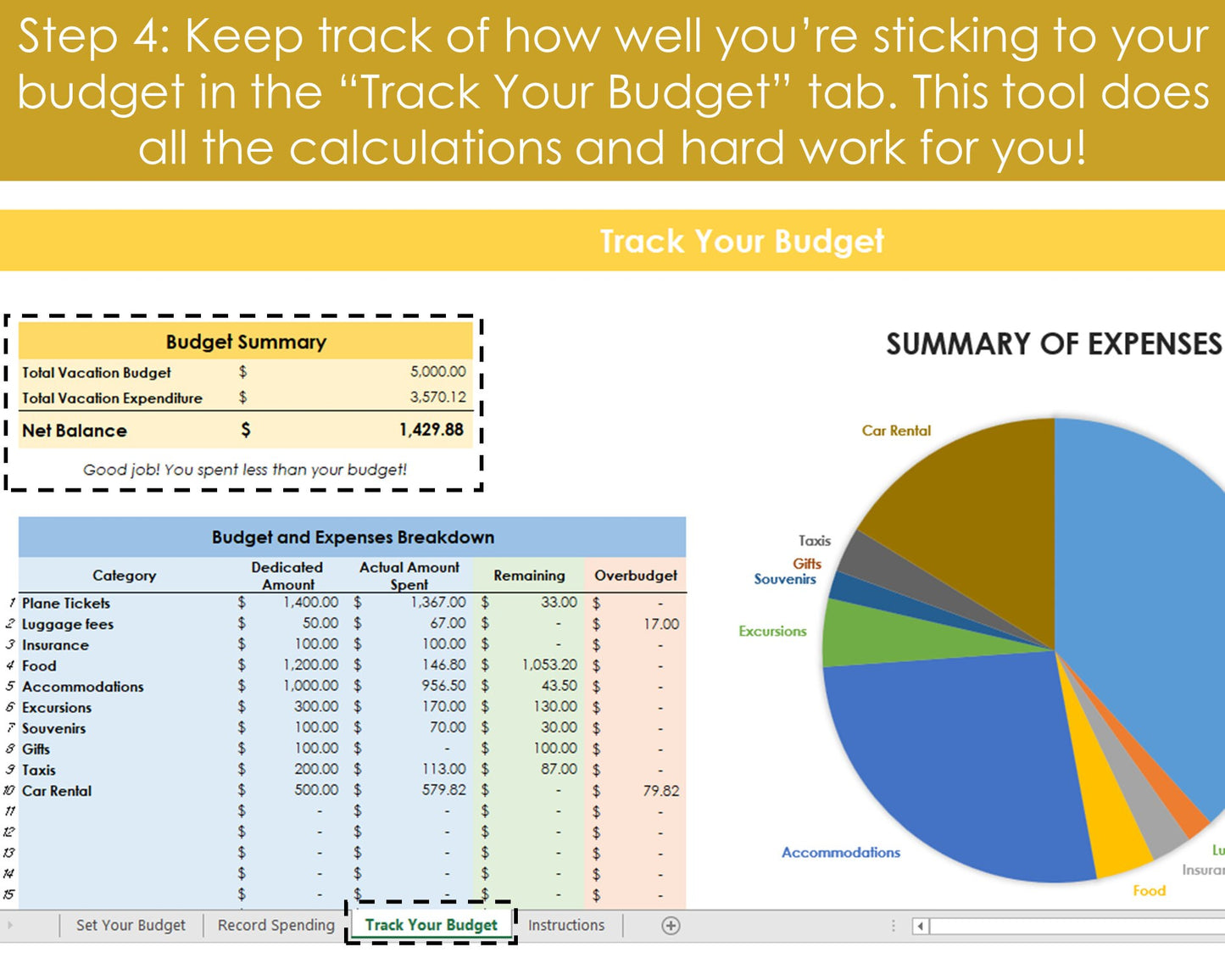 Vacation Budgeting Tool - Excel Spreadsheet