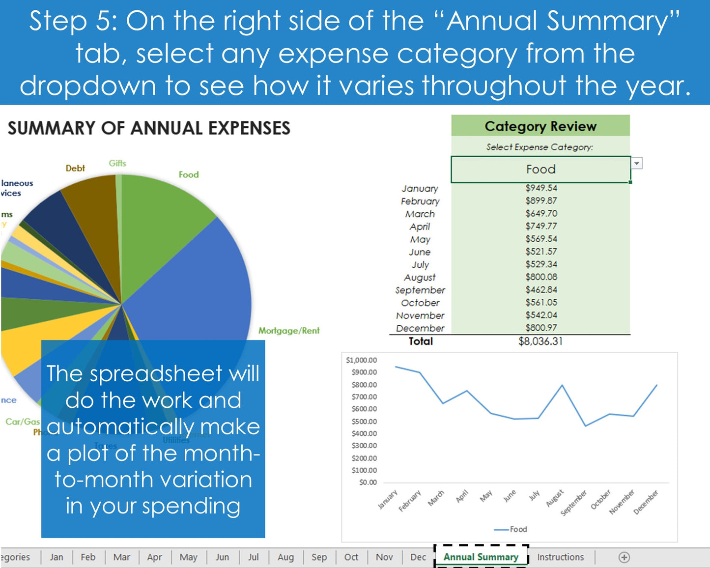 Annual Expense Tracker - Excel Spreadsheet