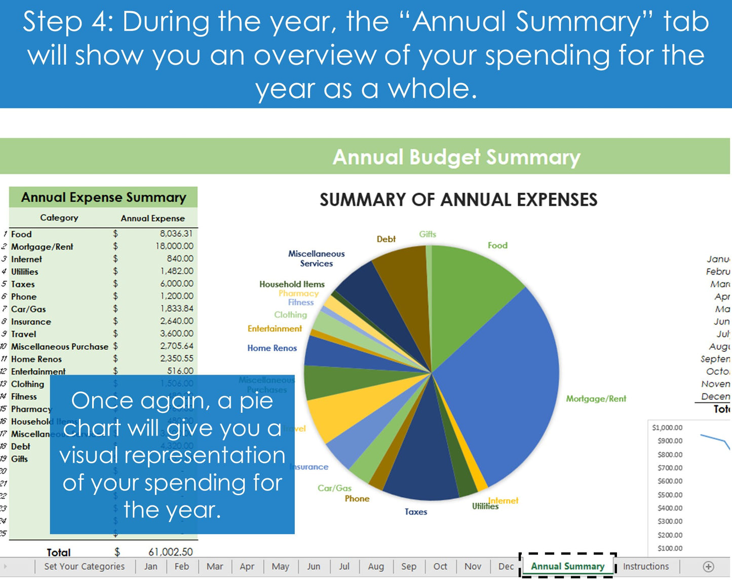 Annual Expense Tracker - Excel Spreadsheet