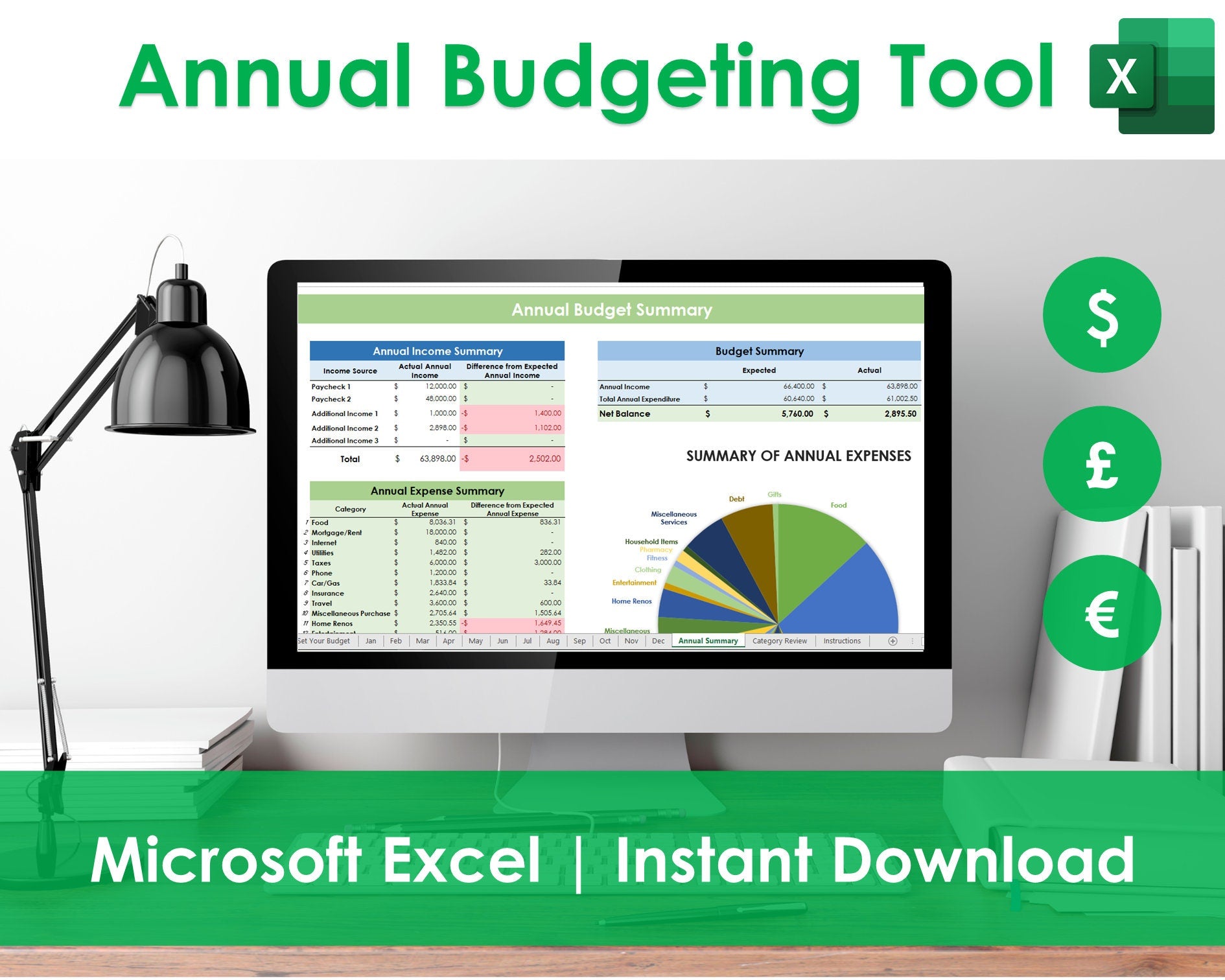 Excel annual budgeting spreadsheet