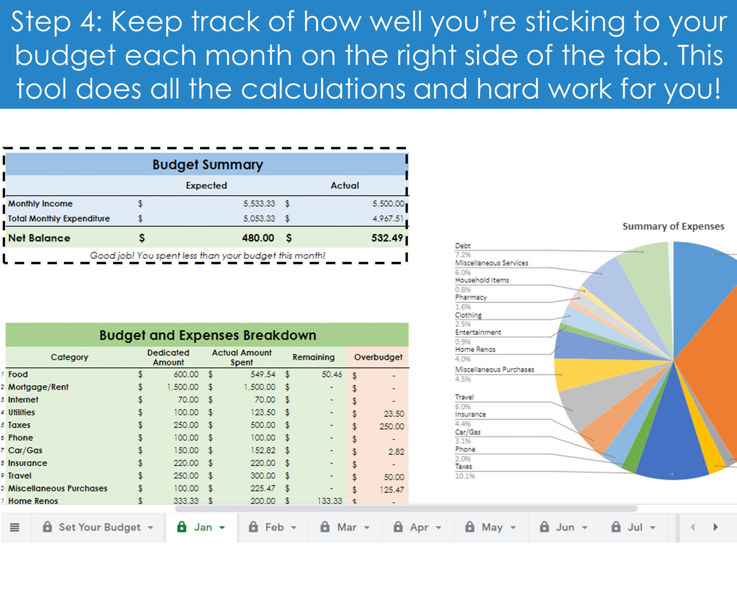 Annual Budgeting Planner - Google Sheets