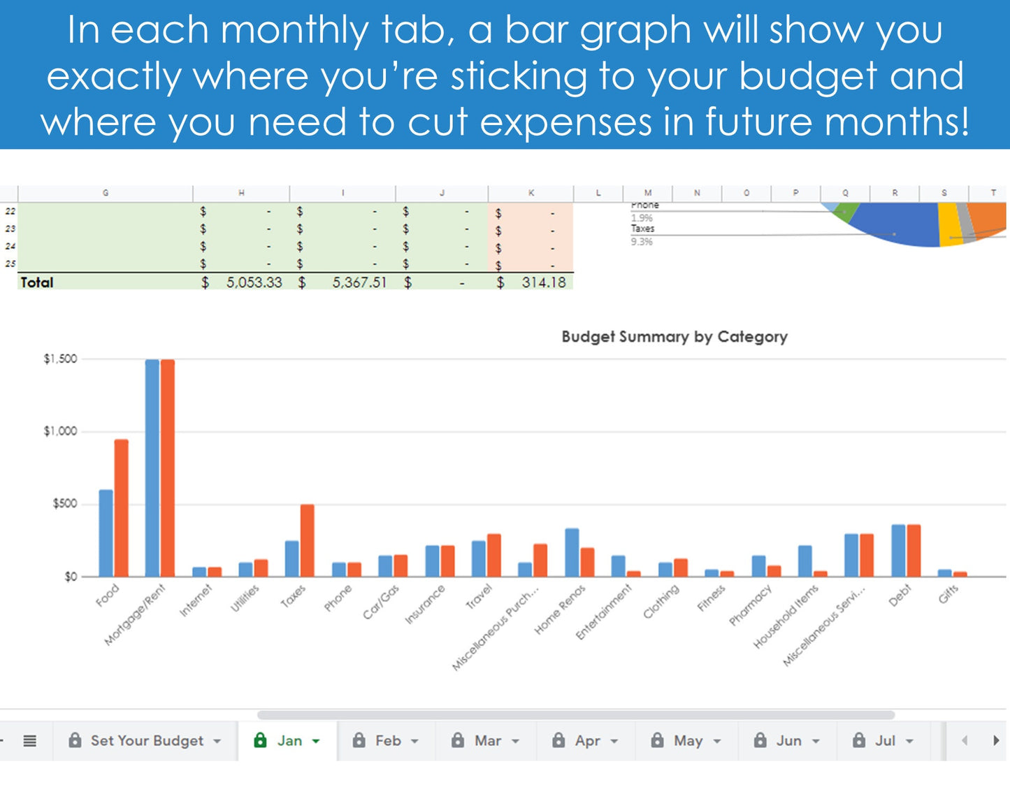 Annual Budgeting Planner - Google Sheets